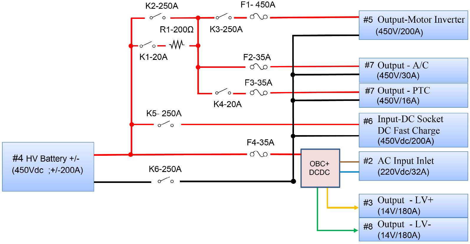 Schematic