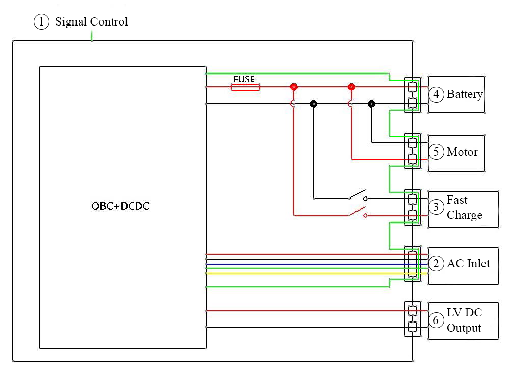 PDU Schematic Diagram